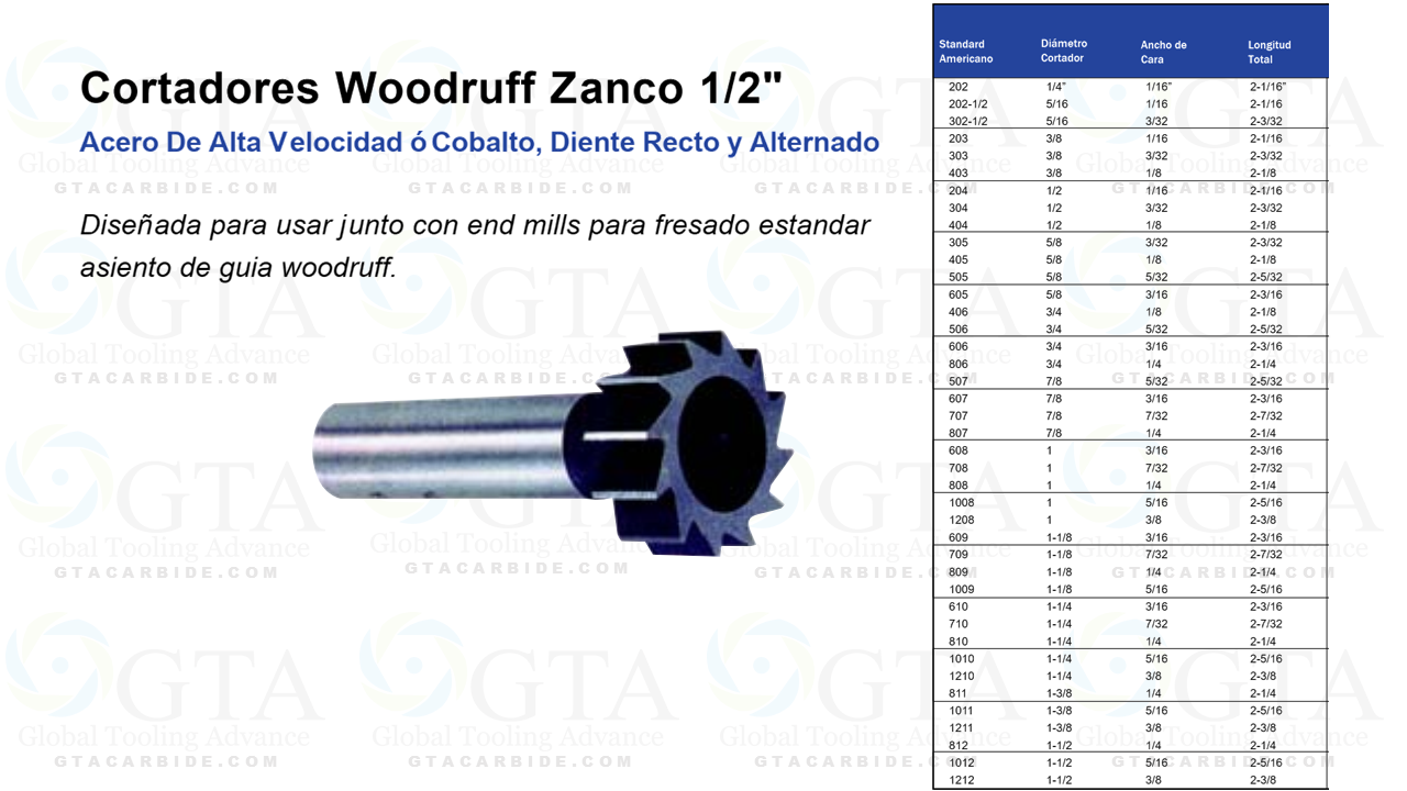CORTADOR WOODRUFF HSS # 1212 DE 1-1/2" X 3/8" MODELO 296-9078