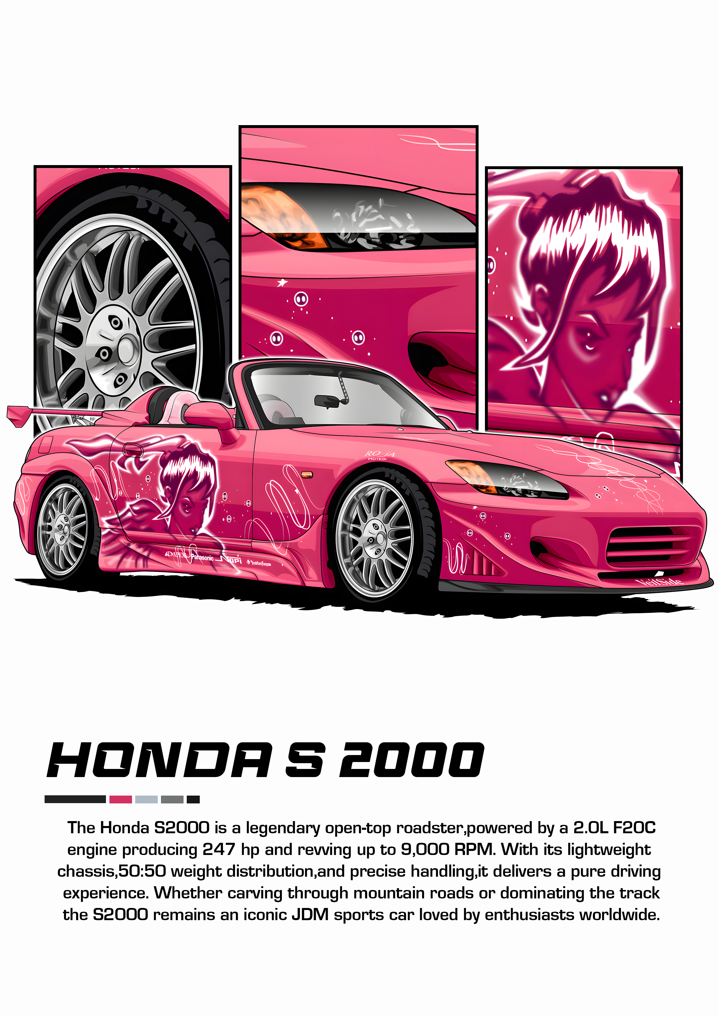 Honda S 2000 Car Poster Printed | Premium Waterproof & Tear Resistant Full Colour Posters