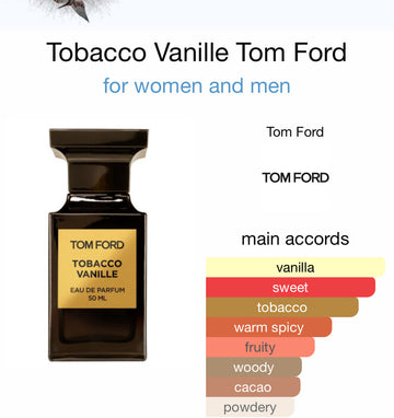 Ford Tobacco Vanille Tom Ford Cologne For Him Tobacco Vanille By TOM FORD  Private Blend Luckyscent
