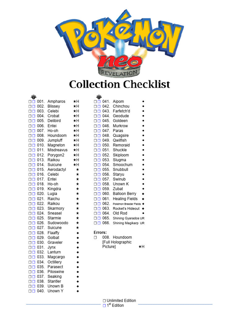 Unown Checklist for Pokémon Collectors