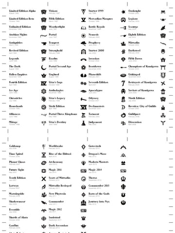 Comprehensive MTG Set Symbols List | PDF | Setting