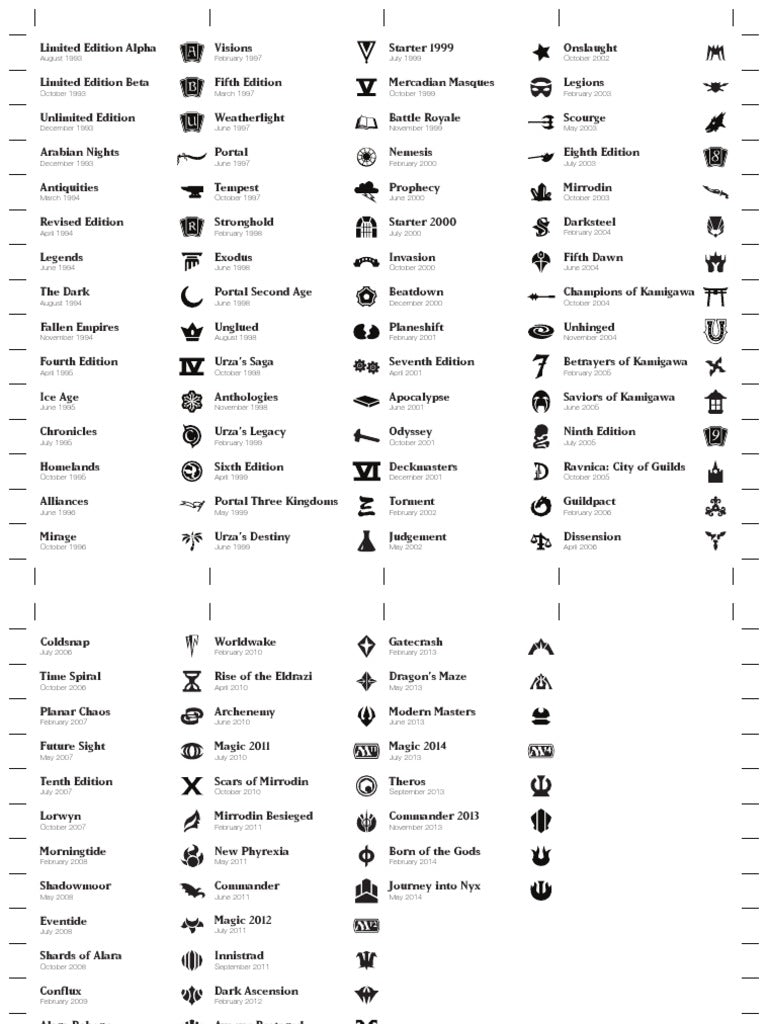 Comprehensive MTG Set Symbols List | PDF | Setting