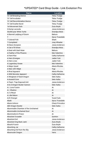 yugioh legacy of the duelist link evolution card shop archetypes Link Evolution Card Shop Guide