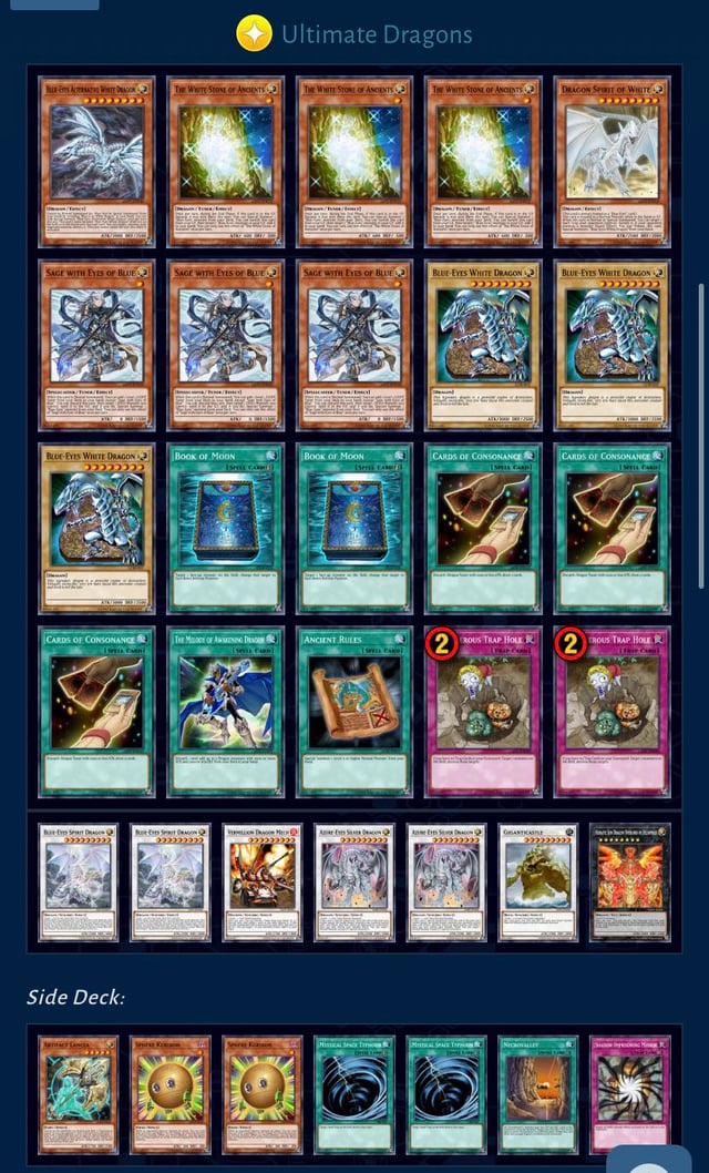 2016 World Championship Winning Blue Eyes Deck (40 cards) vs. Average  modern Duel Links Blue Eyes Deck (20 cards + Skill) : r/DuelLinks