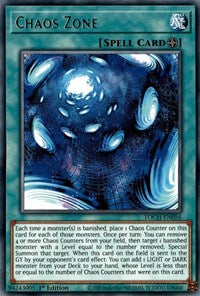 CoreTCG