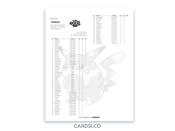 Pokémon 151 Printable Checklist