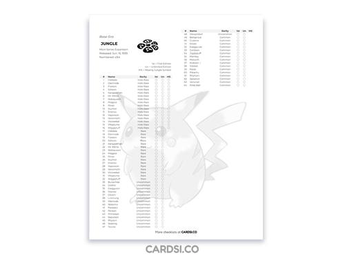 Pokémon 151 Printable Checklist
