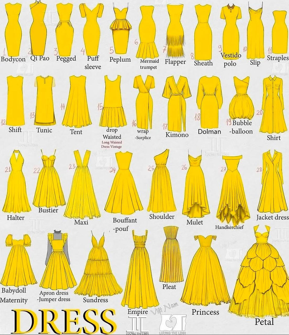 Dress Styles Decoded: A Guide to Choosing the Perfect Fit for Every Occasion