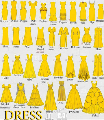 Dress Styles Decoded: A Guide to Choosing the Perfect Fit for Every Occasion