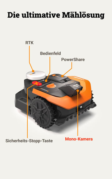 WORX Landroid Vision Cloud WR303E 2WD Mähroboter ohne Begrenzungskabel für 300 m² (KI-Hinderniserkennung, VSLAM+ RTK Cloud Navigation, Auto-Mapping, App-Steuerung)