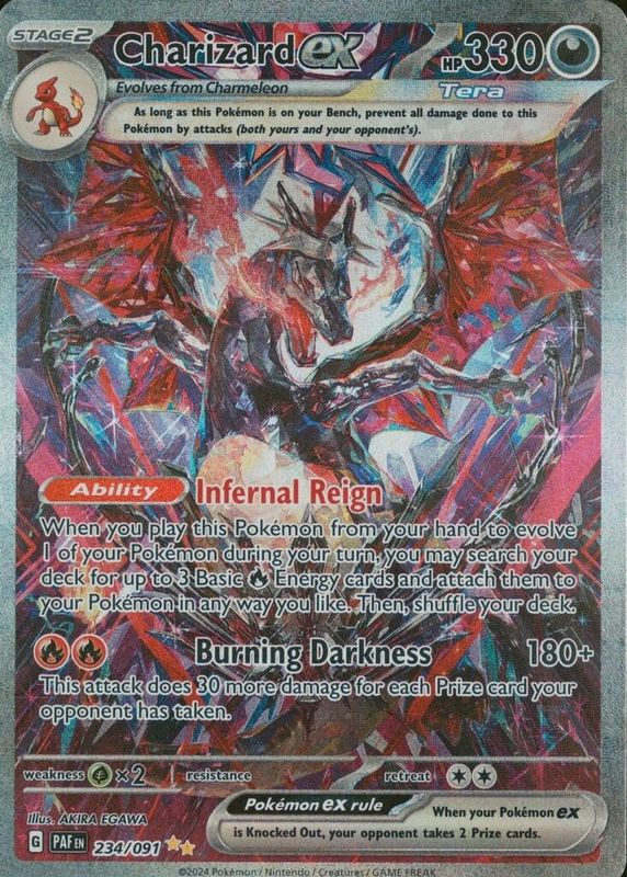 Charizard ex 2024 Scarlet & Violet: Paldean Fates #234/091 Special Illustration Rare Price Guide