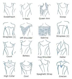 Discover 16 Garment Parts and Types. Necklines, Sleeves Lengths etc . and different types of skirts illustration ideas