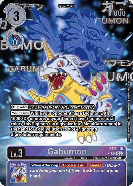 Top 100 Most Valuable Digimon Cards (2026)