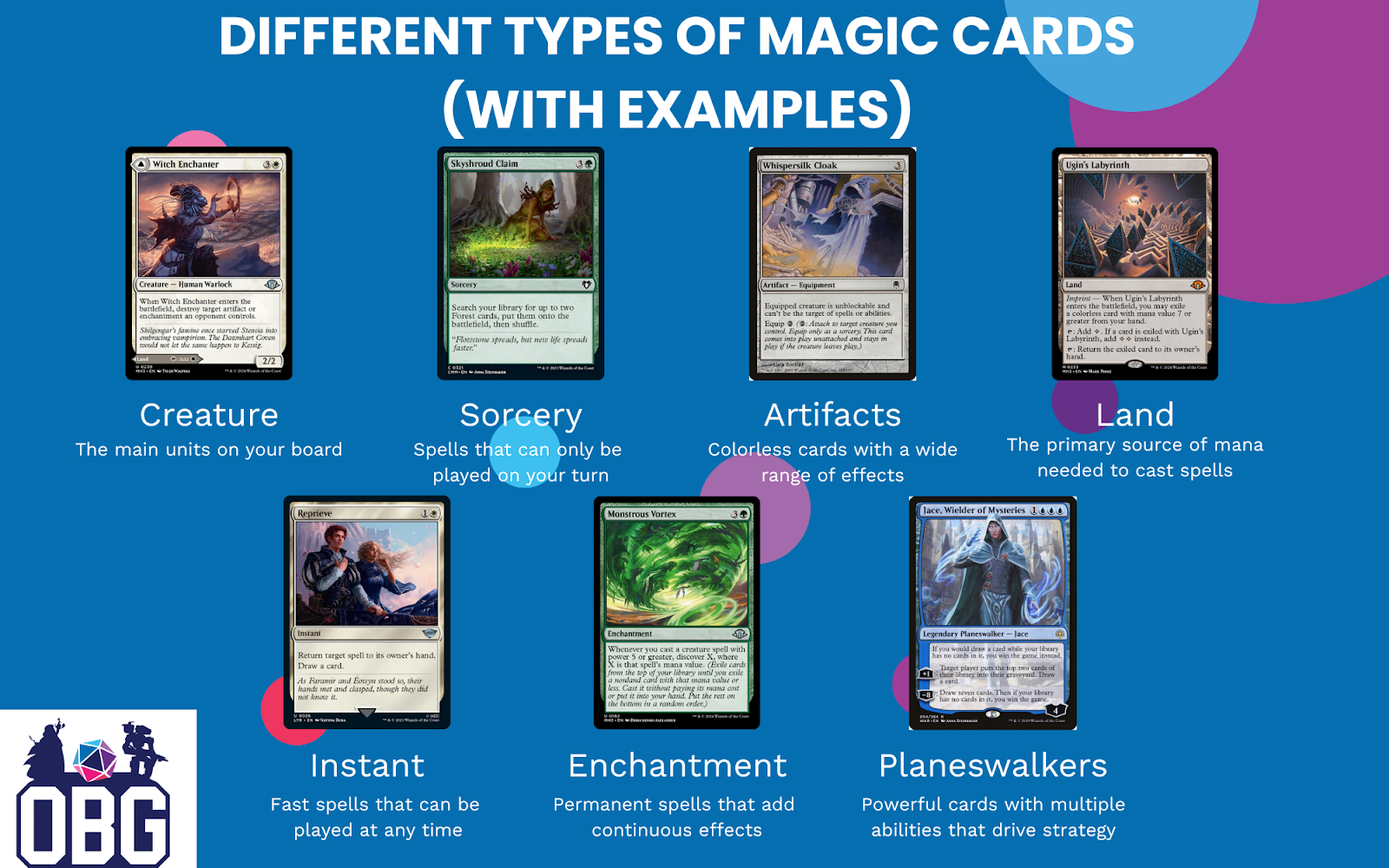 different card types mtg What Types of Cards Exist in Magic the Gathering? – TCG Land