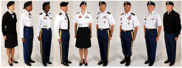 ASU Wear Guide – Class B