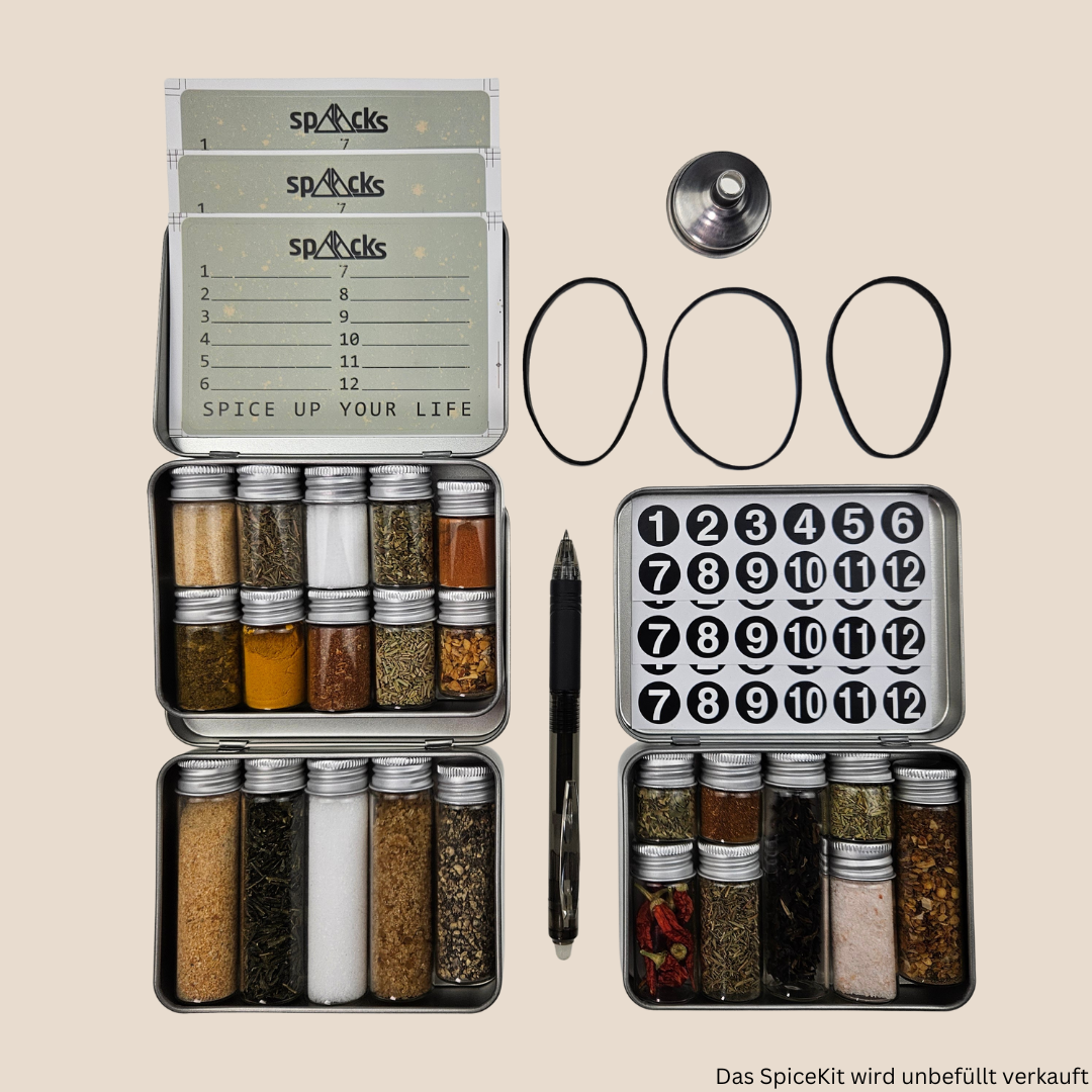 Combo Bundle SpiceKit medium07 medium11 medium12 (23 alu)