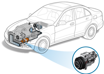 Compresor Hyundai Accent 2018-2020