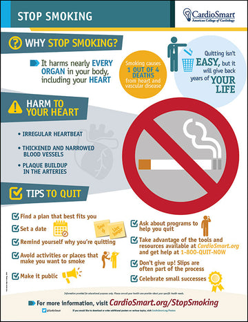 Prioritizing Health | Tobacco Cessation to Reduce CV Risk, Death