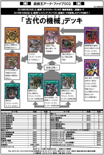 YGOrganization