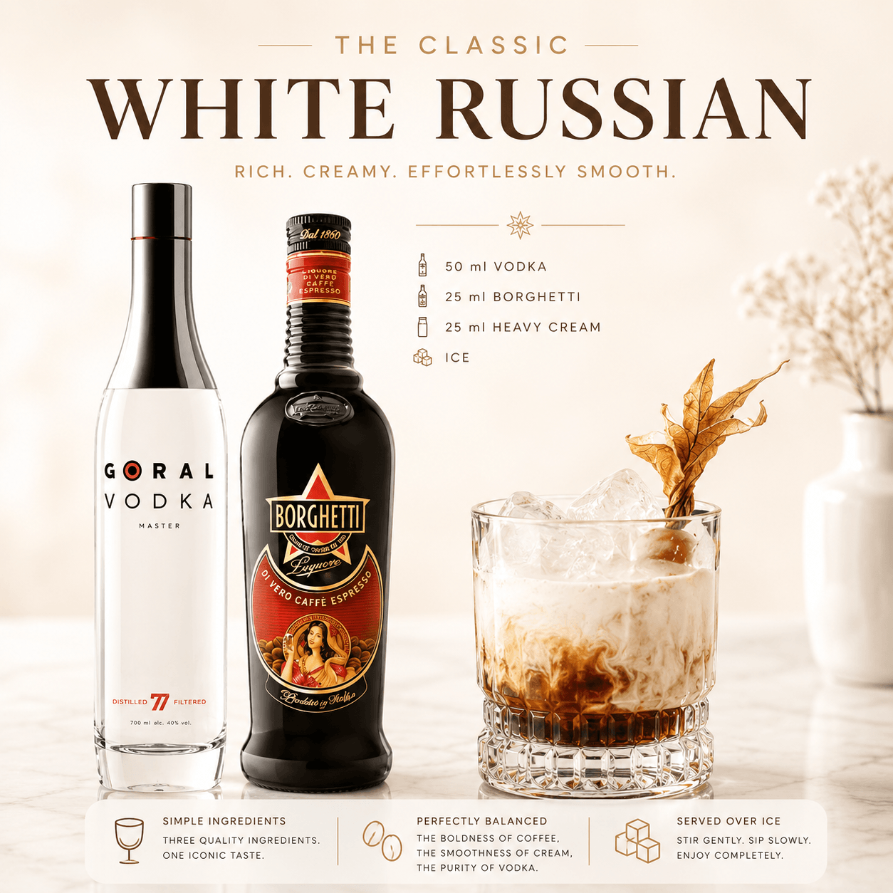 White Russian Cocktail from Alcozon
