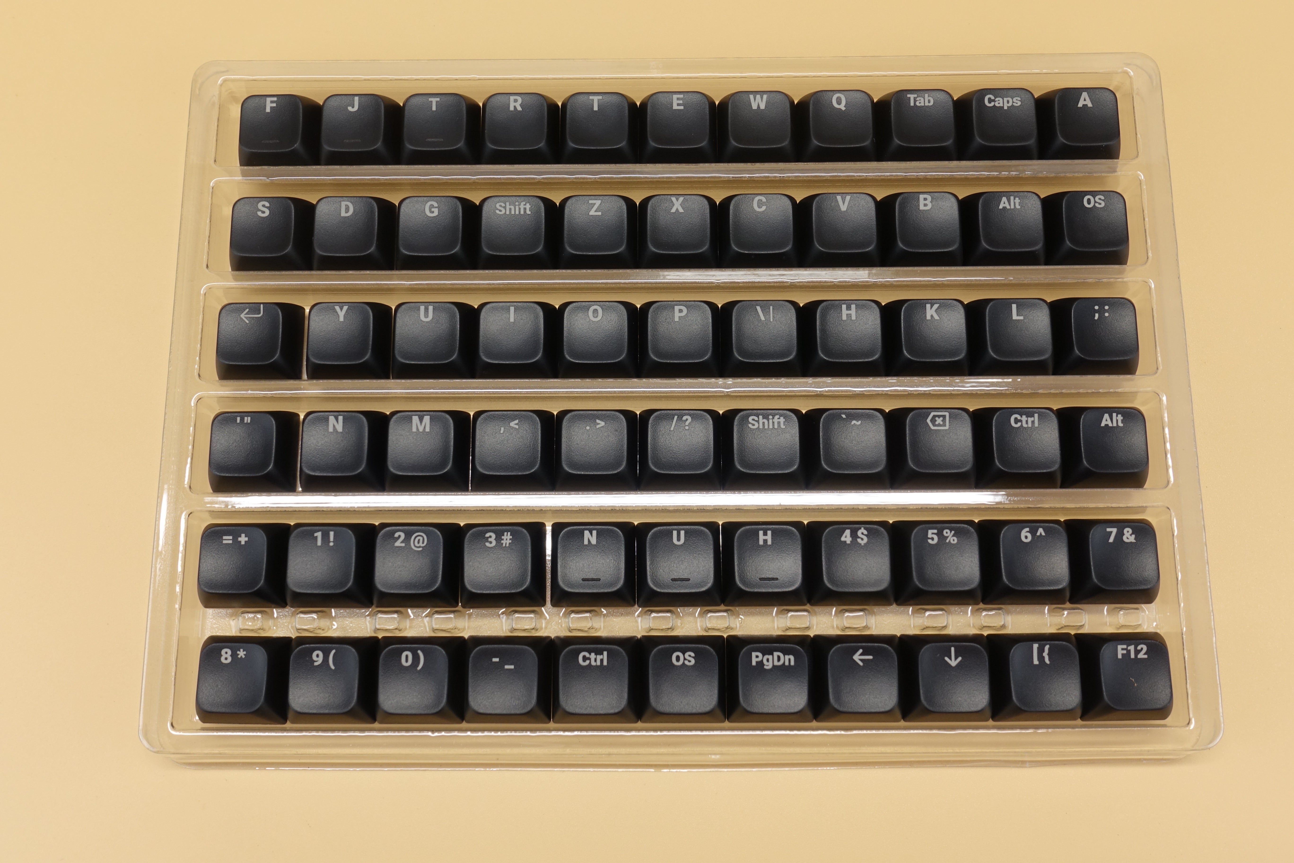 Shine-Through XDA Keycap Set