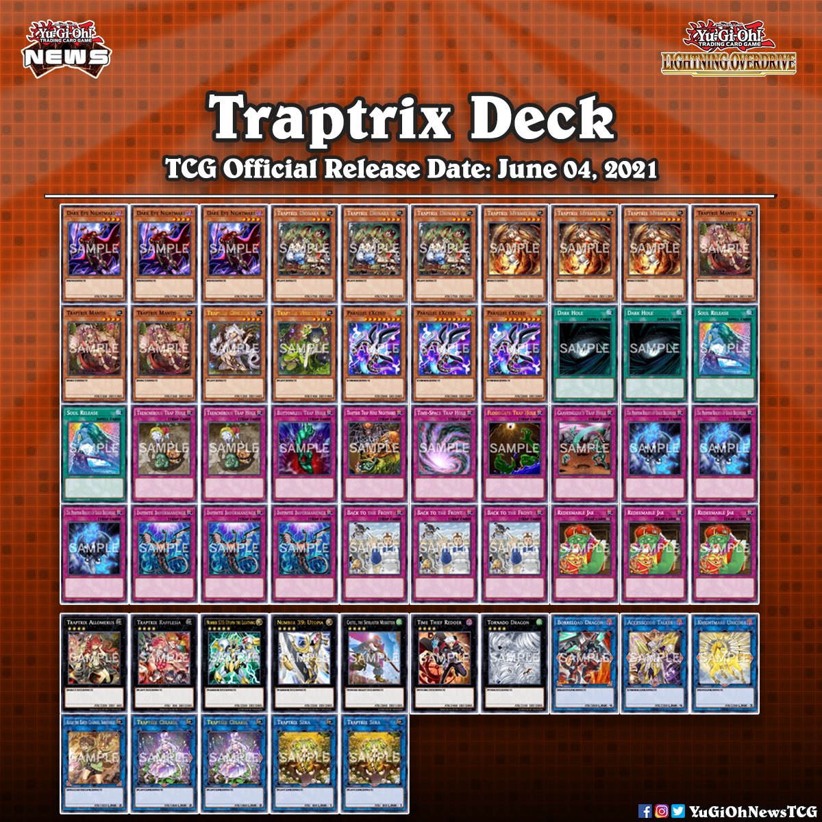 𝗗𝗲𝗰𝗸 𝗣𝗿𝗼𝗳𝗶𝗹𝗲❱ Introducing “Traptrix” deck profile✨ Please share your thoughts on this deck 🙌🏼 #遊戯王 #YuGiOh #유희왕