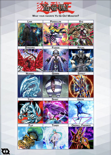 My favorite #yugioh cards! Leagues better than @Nyhmnim's list, and it's  not even close! ❤️ What are your favorites? Template in the replies!