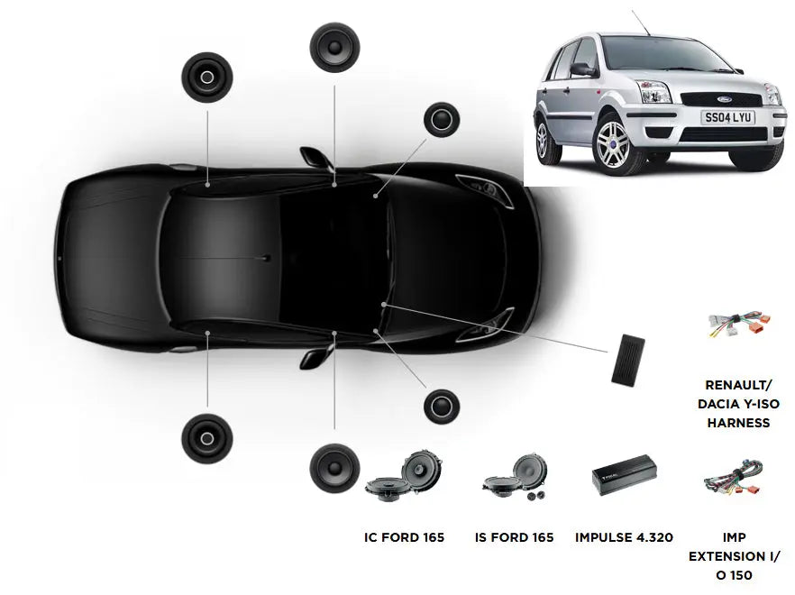 FOCAL INSIDE ACTIVE 6.0 – Ford Fusion – Système audio Focal