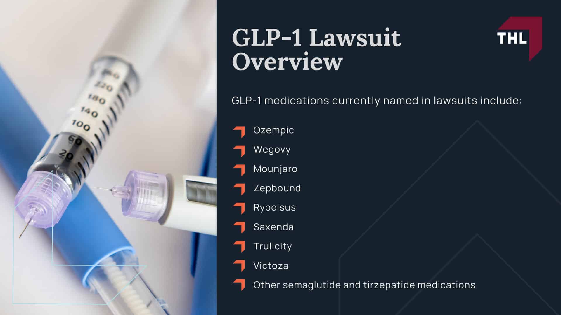 glp-1 ileus law office in michigan Ozempic Lawsuit & Gastroparesis Medicare GLP-1 Bridge Program Michigan –