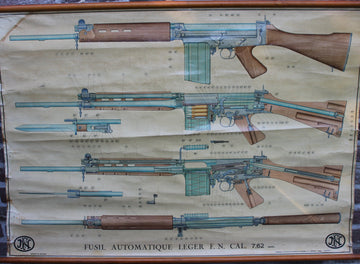 FN Instructie Poster FAL