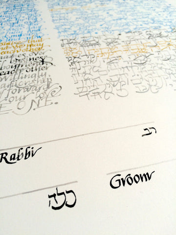Sarah R. reserved listing --- Watercolor Calligraphy original Ketubah