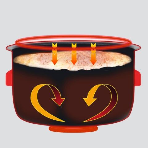 Micom Rice Cooker & Warmer NL-EAC10/18