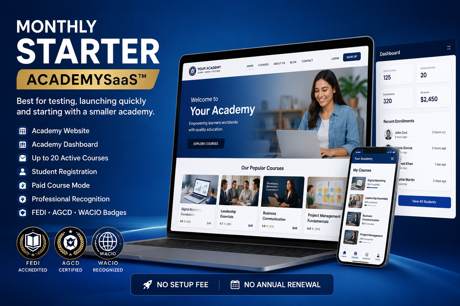 Monthly Subscription Setup Academy Creation | AcademySaaS™