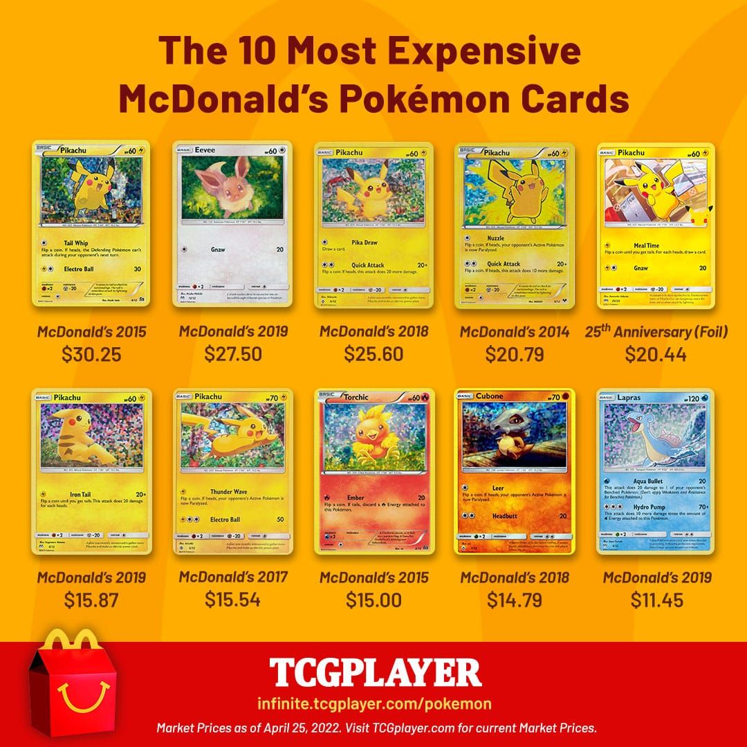 A Complete Guide to McDonald's Happy Meal Pokémon Cards