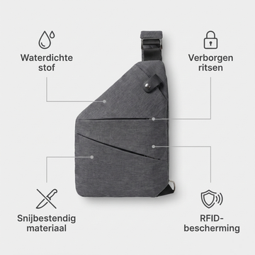SecuWalker™ | Premium Anti-Diefstal Slingbag – Veilig, Waterdicht & Ultiem Comfort