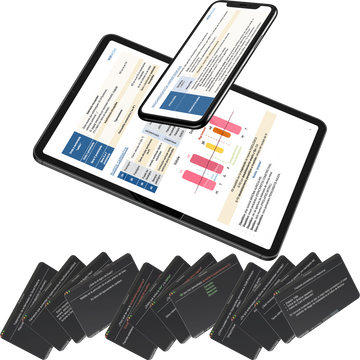 Pack Completo MIR: Resúmenes + 10.000 Flashcards