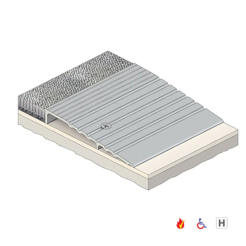 Raven RP77 Threshold Plates - Available in Various Sizes