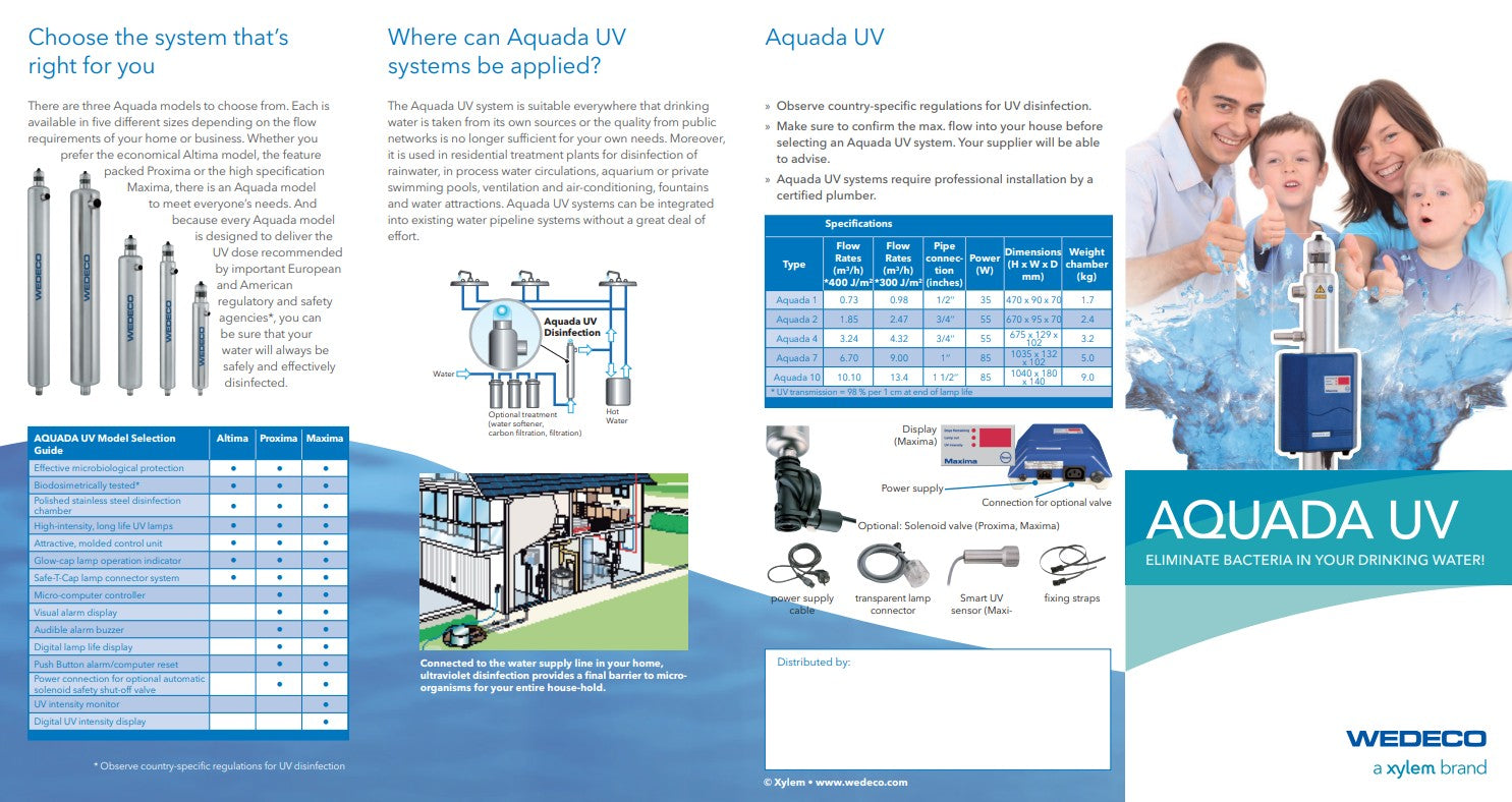 Solenoid Valve for Aquada 2 & 4