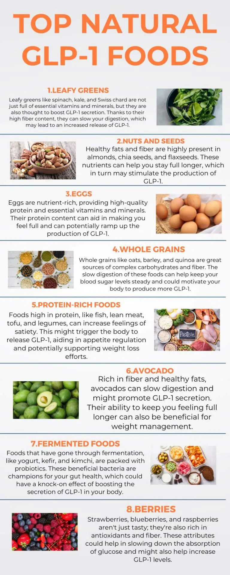 Top GLP-1 Foods for Fat Loss: Your Guide
