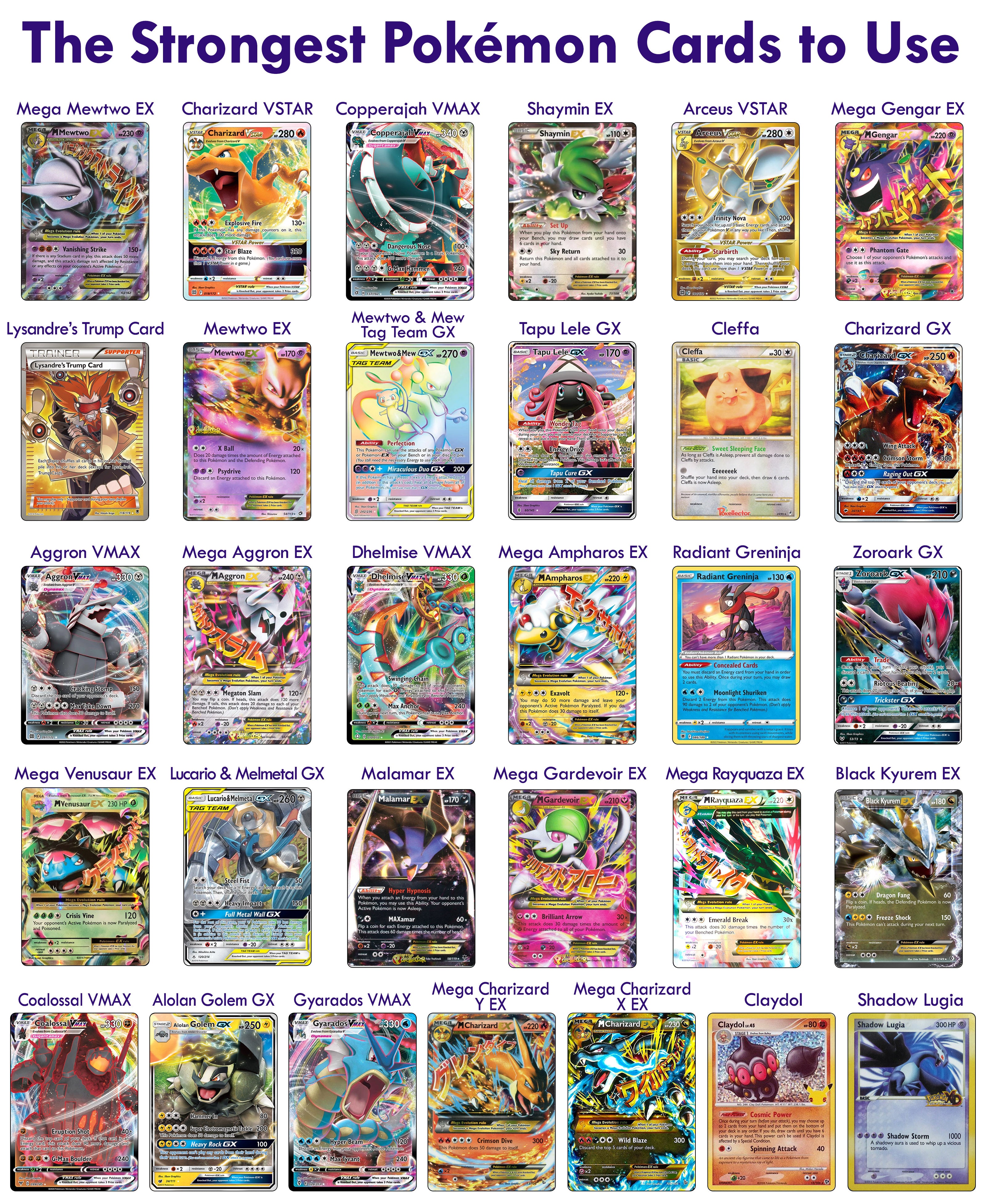 What Is the Strongest Pokémon Card? 30+ of the Best to Use