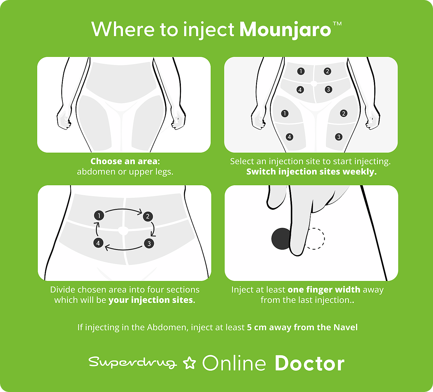 A Step By Step Guide on How to Inject Mounjaro Safely