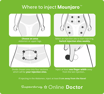 A Step By Step Guide on How to Inject Mounjaro Safely