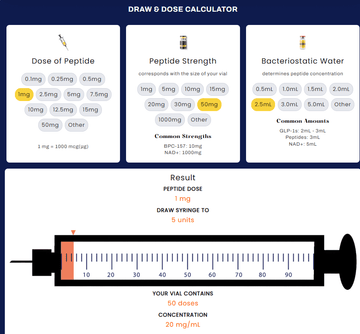 Advice on diluting Retatrutide for low starting dose (switching from Tirzepatide) : r/Retatrutide