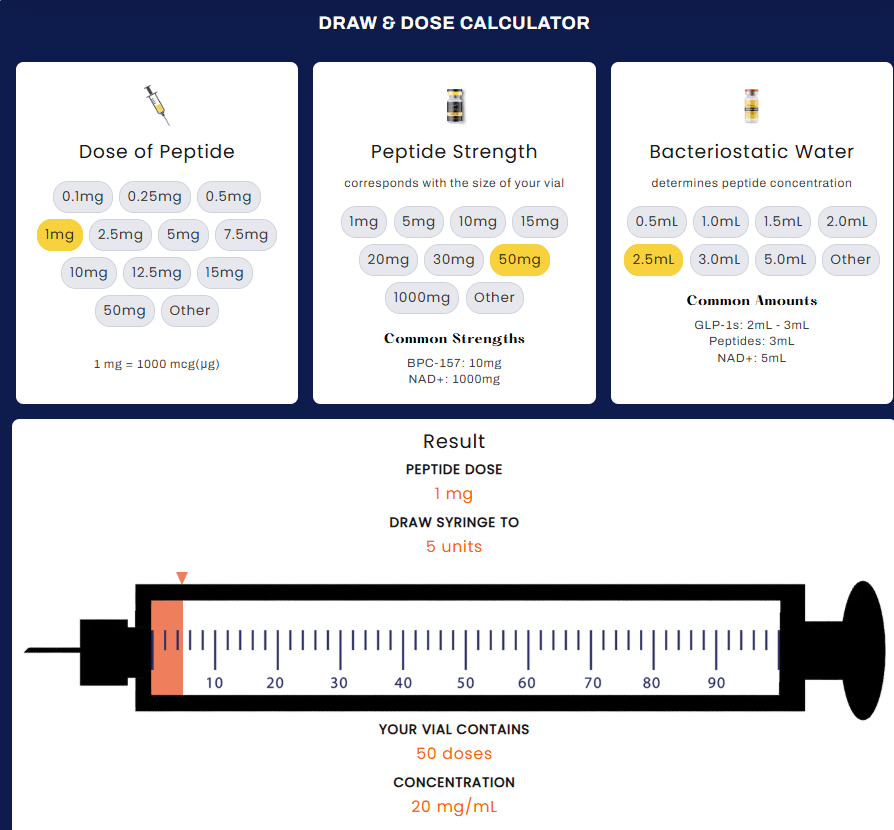 Advice on diluting Retatrutide for low starting dose (switching from Tirzepatide) : r/Retatrutide