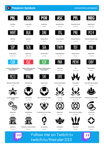PDF Downloads