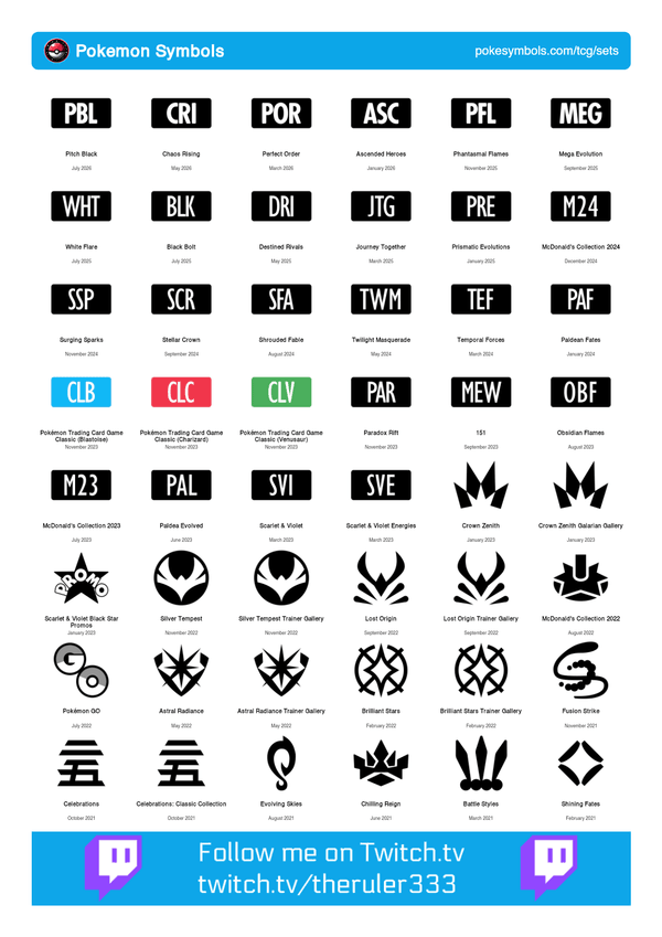 PDF Downloads