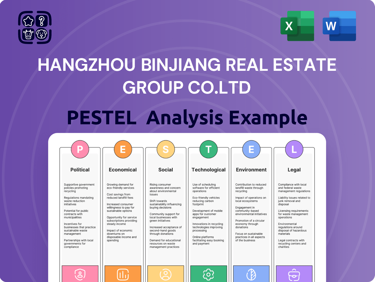 Hangzhou Binjiang Real Estate Group Co.Ltd PESTLE Analysis