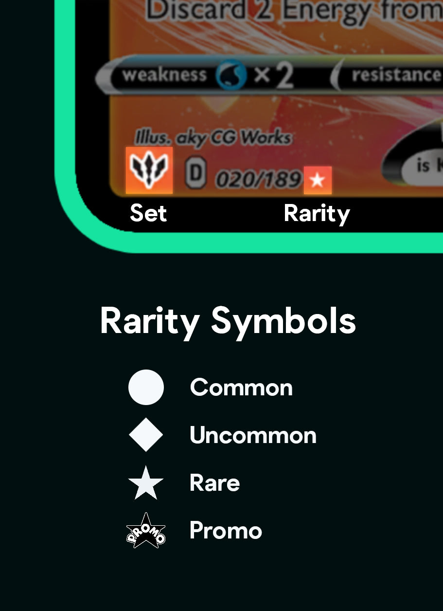 all symbols on pokemon cards Pokémon Set Symbols in the TCG: Complete Visual Guide