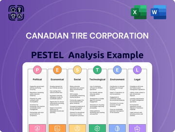 Canadian Tire Corporation PESTLE Analysis