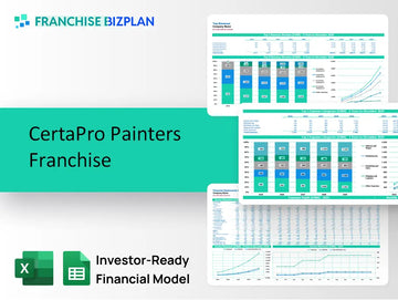 CertaPro Painters Franchise Financial Model 2026